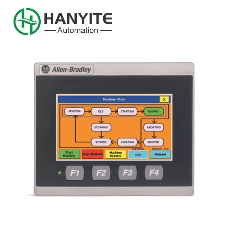 What Makes Allen Bradley Automation Systems the Future of Industrial Control?